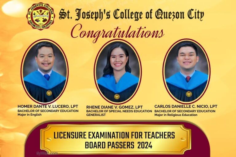 Licensure Examination for Teachers! Board Passers 2024